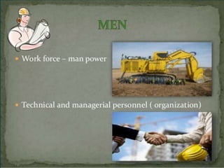 MODULE 1 Introduction to Construction Management | PPT
