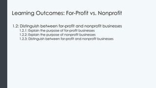 Learning Outcomes: For-Profit vs. Nonprofit
1.2: Distinguish between for-profit and nonprofit businesses
1.2.1: Explain the purpose of for-profit businesses
1.2.2: Explain the purpose of nonprofit businesses
1.2.3: Distinguish between for-profit and nonprofit businesses
 