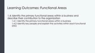 Learning Outcomes: Functional Areas
1.4: Identify the primary functional areas within a business and
describe their contribution to the organization
1.4.1: Identify the primary functional areas within a business
1.4.2: Identify key people and explain the activities within each functional
area
 