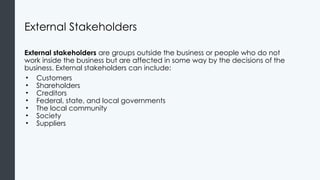 External Stakeholders
External stakeholders are groups outside the business or people who do not
work inside the business but are affected in some way by the decisions of the
business. External stakeholders can include:
• Customers
• Shareholders
• Creditors
• Federal, state, and local governments
• The local community
• Society
• Suppliers
 