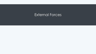 External Forces
 