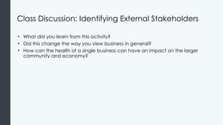 Class Discussion: Identifying External Stakeholders
• What did you learn from this activity?
• Did this change the way you view business in general?
• How can the health of a single business can have an impact on the larger
community and economy?
 