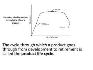 The cycle through which a product goes
through from development to retirement is
called the product life cycle.
Variation of sales volume
through the life of a
product
 