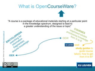 What is OpenCourseWare?

                                                       "A course is a package of educational materials starting at a particular point
                                                                     in the knowledge spectrum, designed to lead to
                                                                       a greater understanding of the issue or topic"
Source: Willem Van Valkenburg http://www.e-learn.nl/




                                                                                                            OCW

                                                                                                                       -seal:
                                                                                                                         study guides to
                                                                                                                             guide course
                                                                                                                       takers: how to get
                                                        OER
                                                                                                                              from A to B?
 