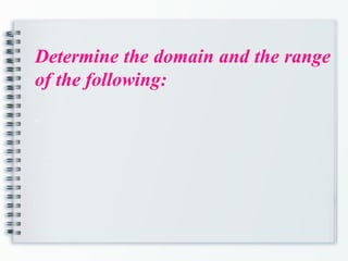 Determine the domain and the range
of the following:
a
 