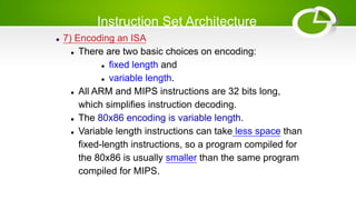 Variable Size Encoding For Stack Isa Module 1 of apj Abdul kablam university hpc.pdf
