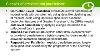 Module 1 of apj Abdul kablam university hpc.pdf