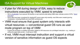 Isa Support Module 1 of apj Abdul kablam university hpc.pdf