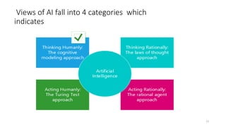 Artificial Intelligence Lab programs 1. Write a Program to Implement | PPTX