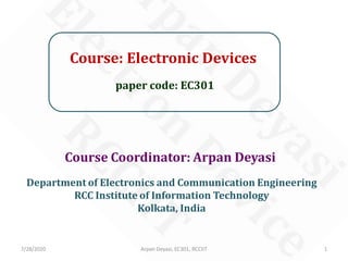 Course: Electronic Devices
paper code: EC301
Course Coordinator: Arpan Deyasi
Department of Electronics and Communication Engineering
RCC Institute of Information Technology
Kolkata, India
7/28/2020 1Arpan Deyasi, EC301, RCCIIT
 