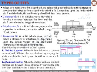 MODULE ONE PRPC19 Design of Machine Elements- 1 .pdf