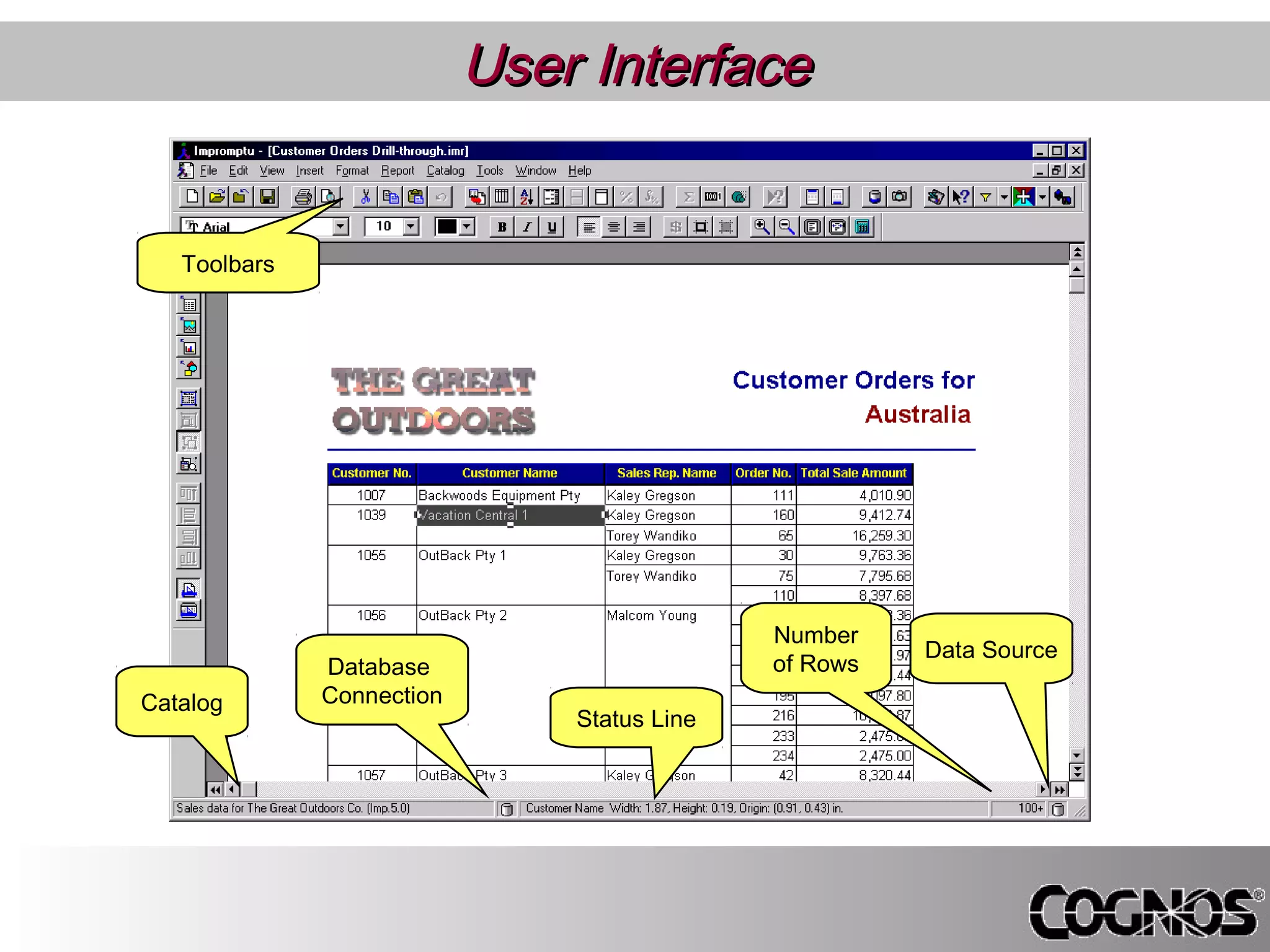 Cognos Report Training sample PPT