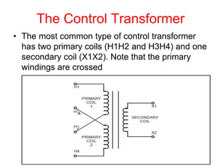 The Control Transformer
• The most common type of control transformer
has two primary coils (H1H2 and H3H4) and one
secondary coil (X1X2). Note that the primary
windings are crossed
 