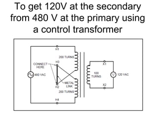 To get 120V at the secondary
from 480 V at the primary using
a control transformer
 