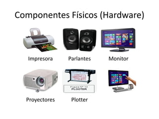 Componentes Físicos (Hardware)

Impresora

Parlantes

Proyectores

Plotter

Monitor

 