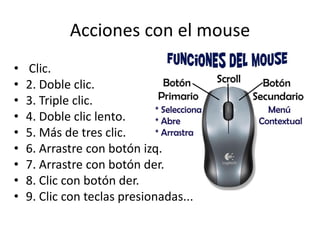 Acciones con el mouse
•
•
•
•
•
•
•
•
•

Clic.
2. Doble clic.
3. Triple clic.
4. Doble clic lento.
5. Más de tres clic.
6. Arrastre con botón izq.
7. Arrastre con botón der.
8. Clic con botón der.
9. Clic con teclas presionadas...

 