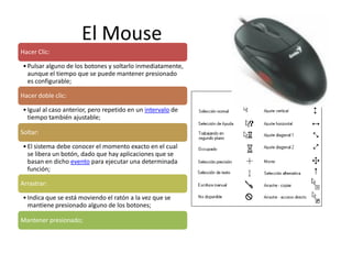 El Mouse
Hacer Clic:
• Pulsar alguno de los botones y soltarlo inmediatamente,
aunque el tiempo que se puede mantener presionado
es configurable;
Hacer doble clic:
• Igual al caso anterior, pero repetido en un intervalo de
tiempo también ajustable;
Soltar:
• El sistema debe conocer el momento exacto en el cual
se libera un botón, dado que hay aplicaciones que se
basan en dicho evento para ejecutar una determinada
función;
Arrastrar:
• Indica que se está moviendo el ratón a la vez que se
mantiene presionado alguno de los botones;
Mantener presionado;

 
