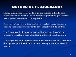 METODO DE FLUJOGRAMAS El diagrama de proceso o de flujo es una técnica utilizada para evaluar controles internos, es un modelo esquemático que utiliza la forma gráfica como medio de expresión. Para su confección se utiliza símbolos y reglas convencionales u otros que son creados de acuerdo con la creatividad del auditor   Los diagramas de flujo pueden ser utilizados para describir un proceso o actividad o para identificar puntos críticos de control.  Los diagramas de flujo pueden combinarse con el método narrativo o descripción, permitiendo una mejor y más rápida comprensión del proceso  