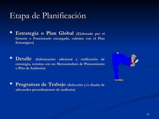 Etapa de Planificación Estrategia o Plan Global   (Elaborado por el Gerente o Funcionario encargado, culmina con el Plan Estratégico) Detalle   (Información adicional y ratificación de estrategia, termina con un Memorándum de Planeamiento o Plan de Auditoria ) Programas de Trabajo   (Selección y/o diseño de adecuados procedimientos de auditoría) 