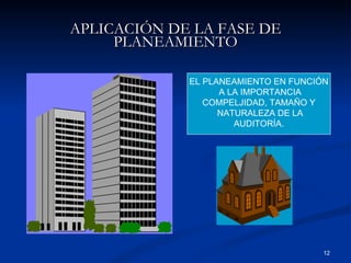 APLICACIÓN DE LA FASE DE PLANEAMIENTO EL PLANEAMIENTO EN FUNCIÓN A LA IMPORTANCIA COMPELJIDAD, TAMAÑO Y NATURALEZA DE LA AUDITORÍA. 