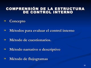 COMPRENSIÓN DE LA ESTRUCTURA DE CONTROL INTERNO Concepto Métodos para evaluar el control interno Método de cuestionarios. Método narrativo o descriptivo Método de flujogramas 
