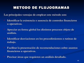 METODO DE FLUJOGRAMAS

Las principales ventajas de emplear este método son:
   Identificar la existencia o ausencia de controles financieros
    u operativos.
   Apreciar en forma global los distintos procesos objeto de
    análisis.
   Identificar desviaciones en los procedimientos o rutinas de
    trabajo.
   Facilitar la presentación de recomendaciones sobre asuntos
    financieros u operativos.
   Precisar áreas que requieren un análisis detallado.
                                                                    44
 