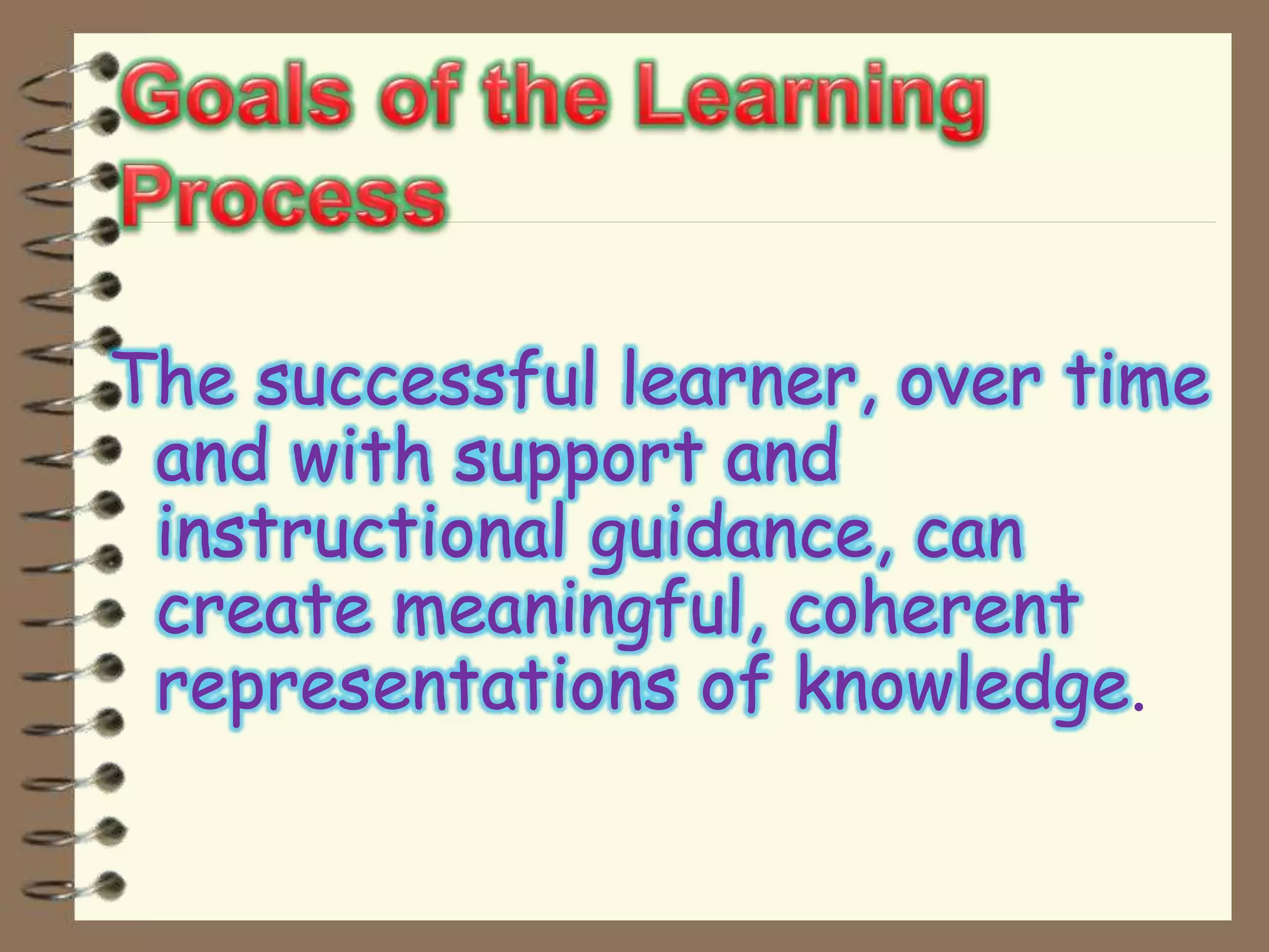 The successful learner, over time
and with support and
instructional guidance, can
create meaningful, coherent
representations of knowledge.
 