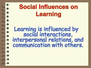 Social Influences on
Learning
Learning is influenced by
social interactions,
interpersonal relations, and
communication with others.
 
