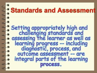 Standards and Assessment
Setting appropriately high and
challenging standards and
assessing the learner as well as
learning progress -- including
diagnostic, process, and
outcome assessment -- are
integral parts of the learning
process.
 