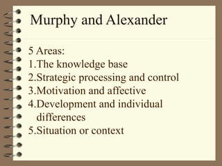 Murphy and Alexander
5 Areas:
1.The knowledge base
2.Strategic processing and control
3.Motivation and affective
4.Development and individual
differences
5.Situation or context
 