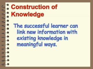 Construction of
Knowledge
The successful learner can
link new information with
existing knowledge in
meaningful ways.
 