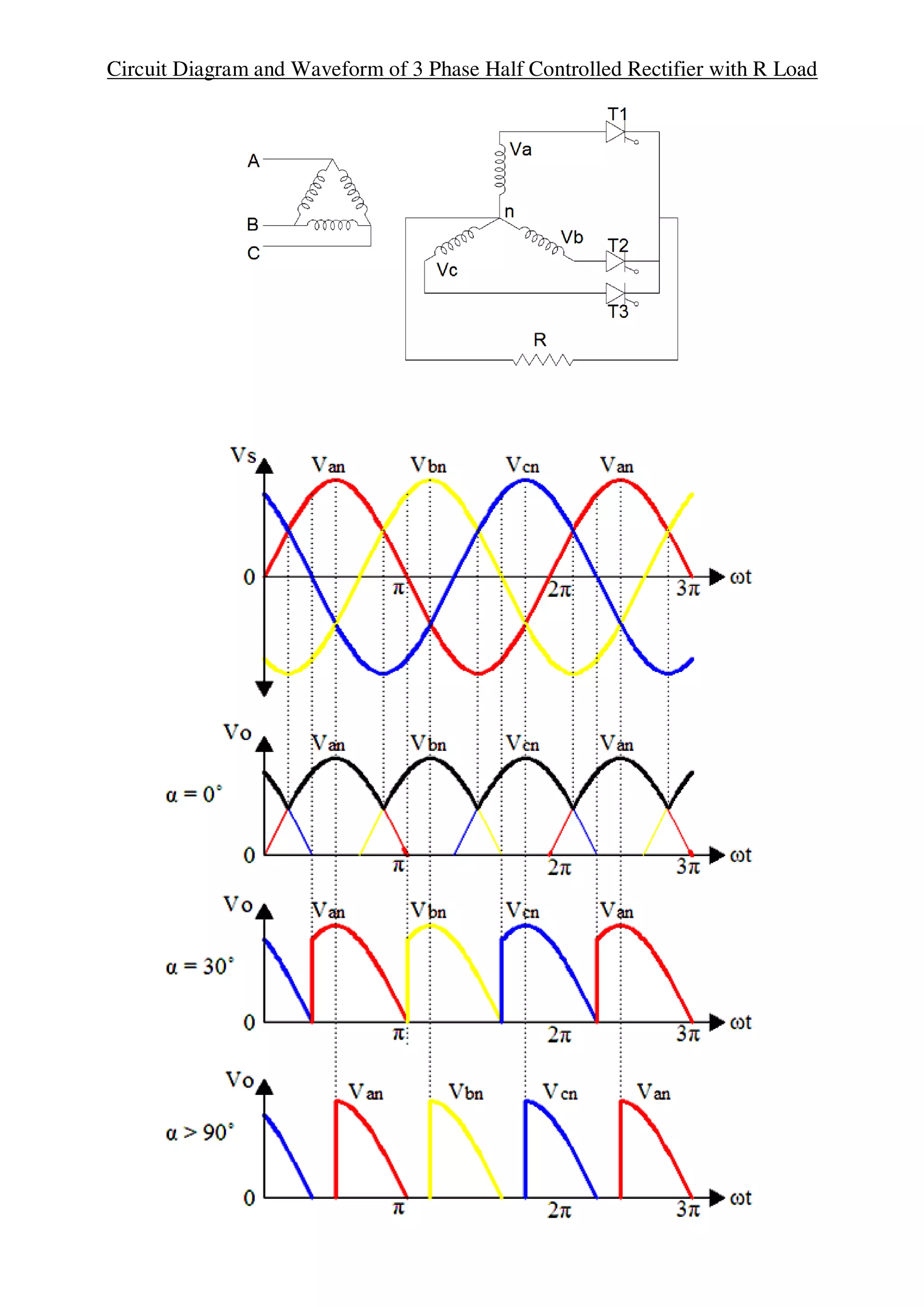 Circuit Diagram and Waveform of 3 Phase Half Controlled Rectifier with R Load
 