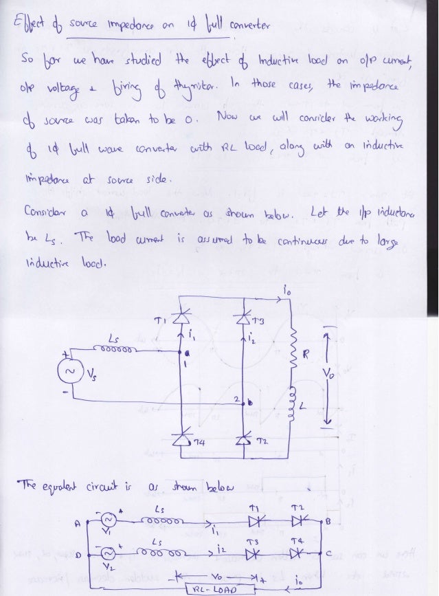 Trying to draw a waveform with PHP and afreidayphp waveform png