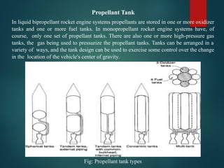 MoD_2.pptx solid rockets of the rocket.pdf