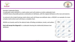 Splom Chart Data Visualization - Semantics and Spatial Data | PPTX