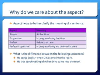 Why do we care about the aspect? Aspect helps to better clarify the meaning of a sentence. What is the difference between the following sentences? He spoke English when Dina came into the room. He was speaking English when Dina came into the room.  