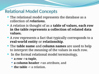 Mod2-Chapter_1.pptx DBMS- Relational Data Model(Module-2) for 4th sem ...