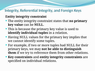 Mod2-Chapter_1.pptx DBMS- Relational Data Model(Module-2) for 4th sem ...