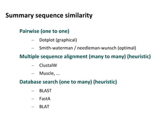 BITS: Basics of Sequence similarity | PDF