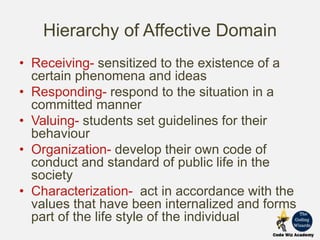 Hierarchy of Affective Domain
• Receiving- sensitized to the existence of a
certain phenomena and ideas
• Responding- respond to the situation in a
committed manner
• Valuing- students set guidelines for their
behaviour
• Organization- develop their own code of
conduct and standard of public life in the
society
• Characterization- act in accordance with the
values that have been internalized and forms
part of the life style of the individual
 