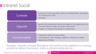 tech.days 2015#mstechdaysSharePoint on-premises et Yammer, quels usages et quelle intégration ?
• Intranets de communication interne, de collaboration, de partage
de connaissances (KM)
• Extranets
Contexte
• Ajouter des composants sociaux aux pages et aux applications de
l’intranet (Mise en valeur du contenu top-down)
• Engager et impliquer davantage le collaborateur
Objectifs
• Intégration de flux de conversation
• Commentaires, Like, Hashtag, rediffusion (Share) du contenu
• Applications Mobiles
Fonctionnalités
 