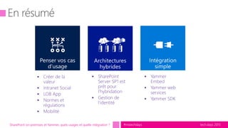 tech.days 2015#mstechdaysSharePoint on-premises et Yammer, quels usages et quelle intégration ?
 