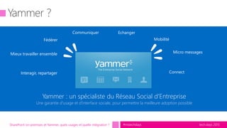 tech.days 2015#mstechdaysSharePoint on-premises et Yammer, quels usages et quelle intégration ?
Mieux travailler ensemble
Fédérer
Communiquer Echanger
Yammer : un spécialiste du Réseau Social d’Entreprise
Une garantie d’usage et d’interface sociale, pour permettre la meilleure adoption possible
Mobilité
Micro messages
ConnectInteragir, repartager
 