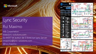 Lync Security
Rui Maximo
MB Corporation
www.lync-solutions.com
Ex-MSFT et auteur de 5 livres sur Lync Server
rmaximo@lync-solutions.com
@rui_maximo
 