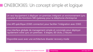 tech.days 2015#mstechdaysArchitecture Lync Hybride: une solution innovante
 