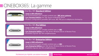 tech.days 2015#mstechdaysArchitecture Lync Hybride: une solution innovante
One Box 365 Standard Edition
• Jusqu’à 200 utilisateurs
• Un environnement Lync complet combiné avec SBC et/ou gateway
• Lync Standard Edition avec SQL Server et Windows Server
• Plusieurs configurations possibles (SIP-trunk, BRI, PRI) pour la téléphonie d’entreprise
One Box 365 Pro Edition
• Jusqu’à 500 utilisateurs
• Un environnement Lync complet combiné avec un SBC
• Lync Enterprise Edition avec SQL Server, Windows Server et Reverse Proxy
• Possibilité d’ajouter des VM complémentaires
One Box 365 Enterprise Edition
• Jusqu’à 5000 utilisateurs
• Un environnement Lync complet combiné avec un SBC
• Lync Enterprise Edition avec SQL Server, Windows Server et Reverse Proxy
• Possibilité d’ajouter des VM complémentaires
 