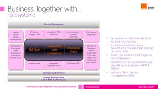 tech.days 2015#mstechdays
l’écosystème
Architecture Lync Hybride: une solution innovante
IM Core
audio/video
web
conference
Enterprise
Voice
Service Management
• la baseline >> validation de bout
en bout deux fois/an
• les solutions périphériques
peuvent être managée par Orange
ou par un tiers
• toutes ces solutions font l’objet de
test d’intégration
• bénéfices de l’écosystème Orange:
cloud & services réseaux VPN &
Galerie
• parcours client, service
management unifié
Orange Cloud Services
Orange Business VPN
LAN & WAN & VPN Galerie
SIP Trunk
Business
Talk IP
accès TDM
CCA call-
collect vers
conference
Lync audio
FAX server
integration
Customer SBC
lync ecosystem :
console,
reporting..
integration PBX
existants
IP phone,
casque, FAX
integration
Polycom room
contact center
Sharepoint/
Exchange
O365
Sharepoint/
Exchange
private cloud
mobile
phone
device
management
 
