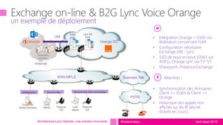 tech.days 2015#mstechdays
un exemple de déploiement
Architecture Lync Hybride: une solution innovante
WAN MPLS
Lync
clients
Polycom
CX
Lync
clients
Internet
Federated
partners
CECE CE
Polycom
CX
PSTN
Customer
Active Directory
Business TalkSBC
Remote SiteHeadquarter Remote Site with survivability
Lync EE
Pool
Edge
pool • Intégration Orange – O365 via
fédération concernant l’UM
• Configuration nécessaire
Exchange UM - Lync
• SSO de bout en bout (O365 via
ADFS), Orange Lync via TRUST
• Sharepoint, Présence Exchange
Attention !
• Synchronisation des Annuaires:
Client <> O365 & Client <>
Orange
• Historique des appels non
affichés sur les IP phone
(tickets en cours)
UM
Orange DC
 