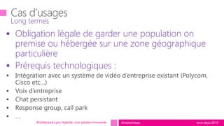 tech.days 2015#mstechdaysArchitecture Lync Hybride: une solution innovante
 Obligation légale de garder une population on
premise ou hébergée sur une zone géographique
particulière
 Prérequis technologiques :
Long termes
 