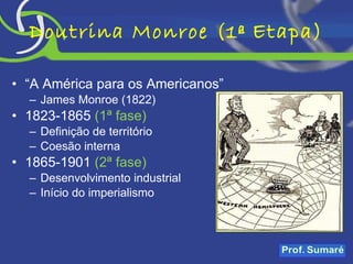 Doutrina Monroe (1ª Etapa) “ A América para os Americanos” James Monroe (1822) 1823-1865  (1ª fase) Definição de território Coesão interna 1865-1901  (2ª fase) Desenvolvimento industrial Início do imperialismo 